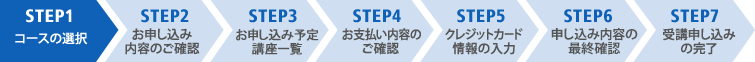 STEP1 R[X̑I