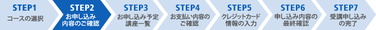 STEP2 \ݓêmF
