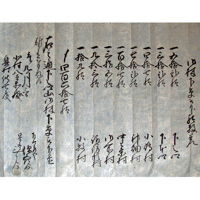 辞書の選び方から始める　これから古文書を学ぶ人のための完全入門講座