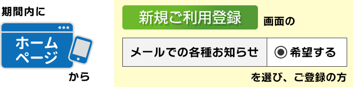 ホームページから新規ご利用登録の上「メールでの各種お知らせ」項目の「希望する」を選択された場合