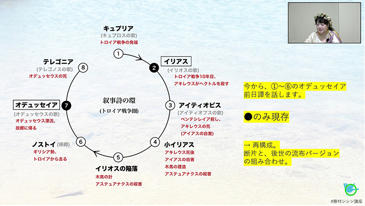 第1回　前日譚：トロイア戦争の物語──金のリンゴは最後に転がった