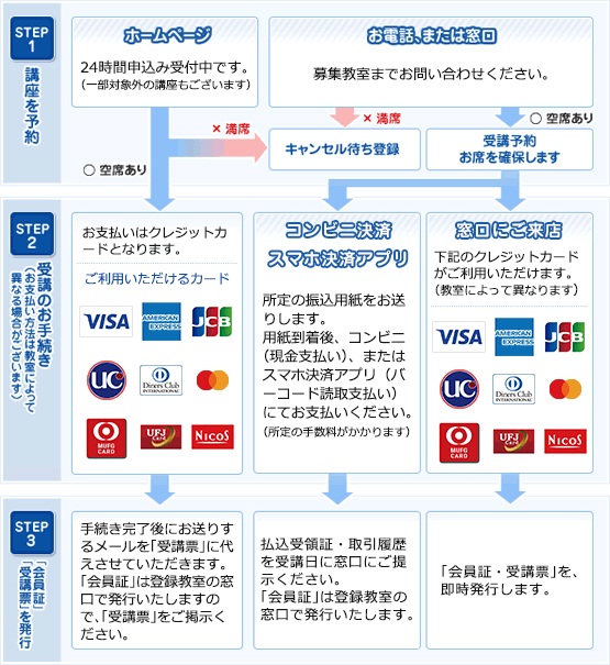 NHK文化センター｜好奇心の、その先へ NHKカルチャー