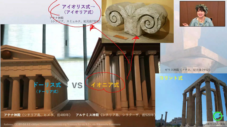 第5回 石と汗と骨──イオニア式神殿、アスクレピオス神殿、メネライオンなど