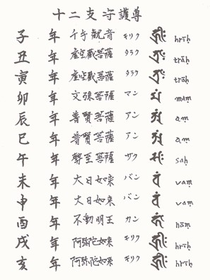 NHK文化センターさいたまアリーナ教室:梵字仏を書く | 好奇心の、その先へ NHKカルチャー